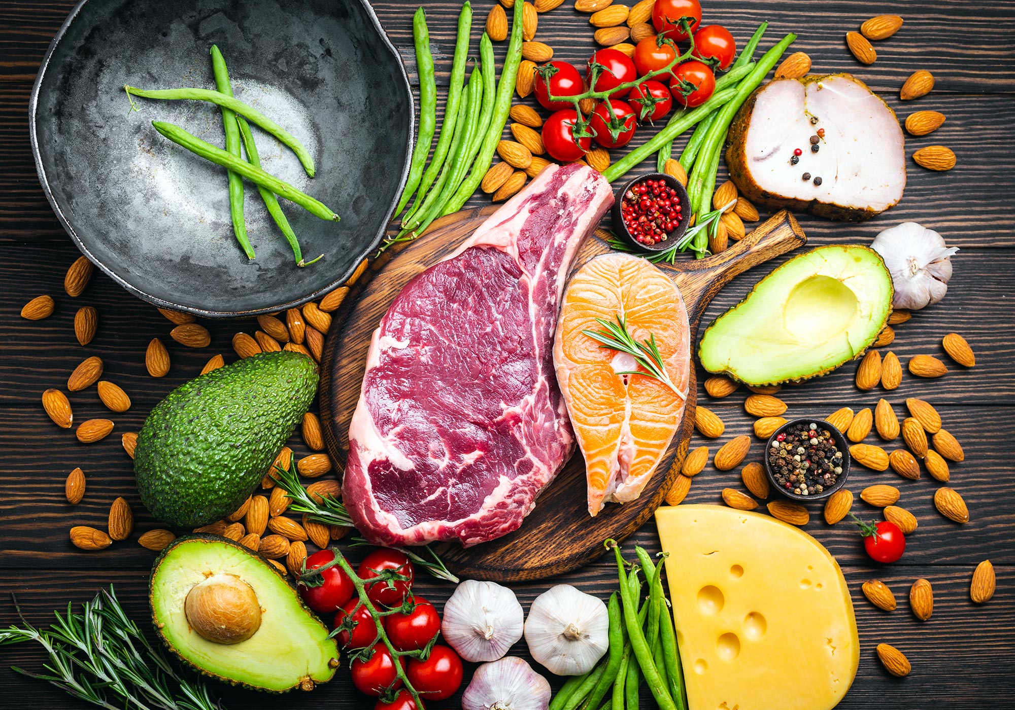 How to Tell If You’re in Ketosis: A Detailed Guide